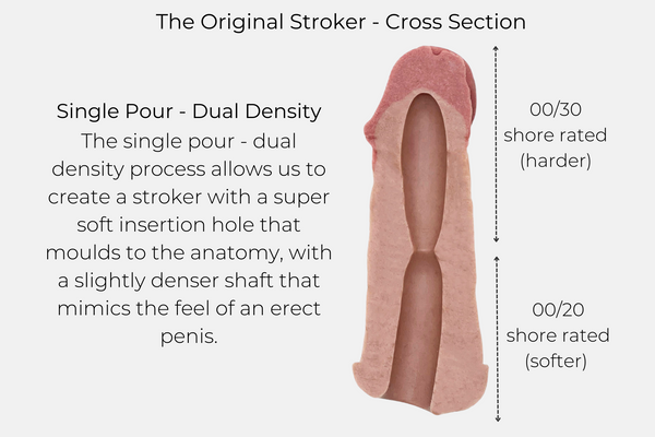 MorMe Original Stroker 2.0 - Updated Design